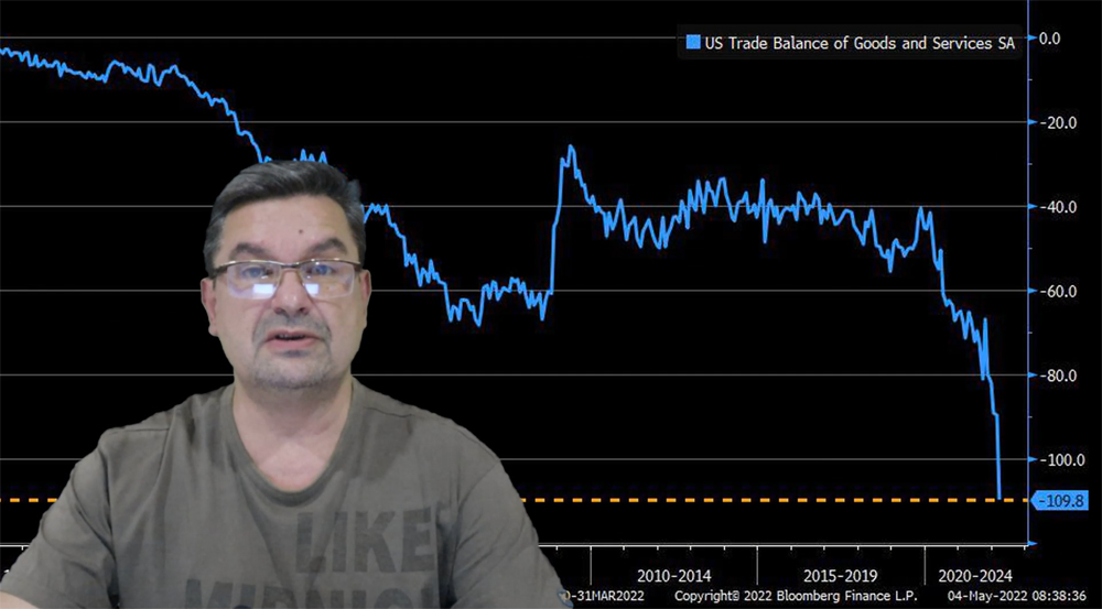украинский фронт 4 мая 2022 вечер